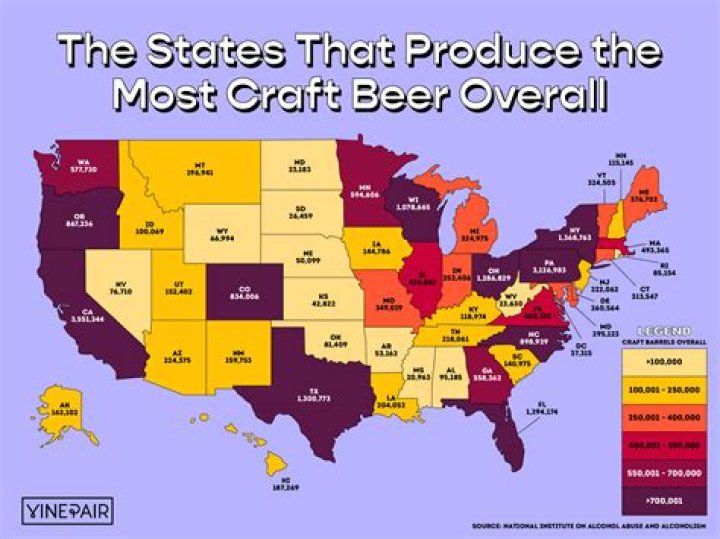 Which state has most craft breweries?