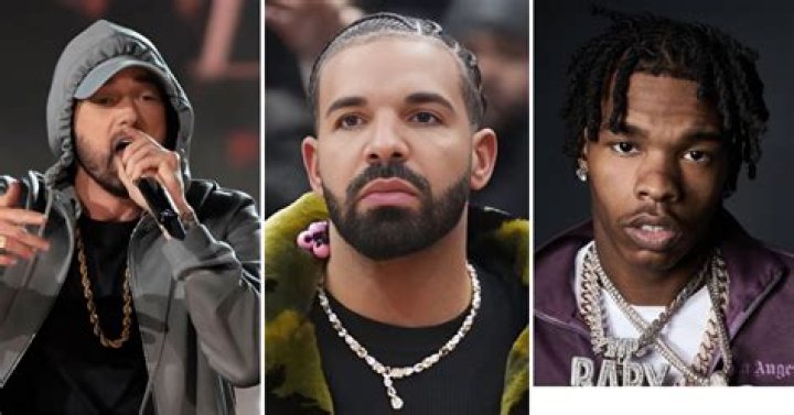 Who is the youngest rapper of 2021?