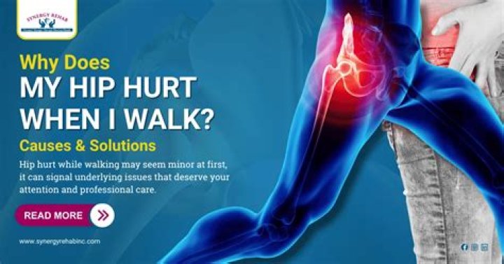 Why are my hips so tight after running?