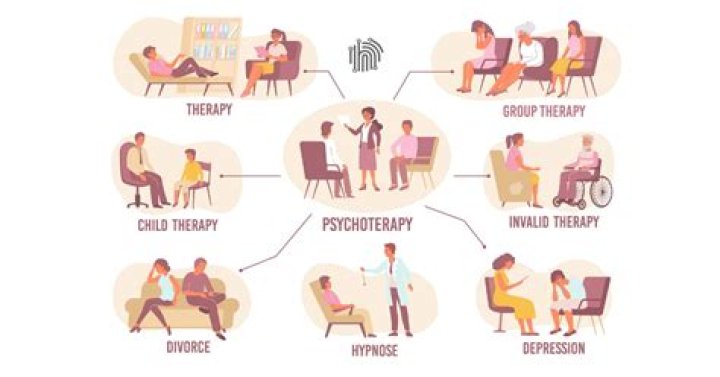 Why do therapists drop clients?