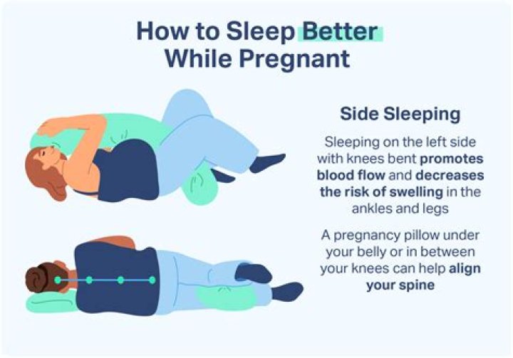 Why do your hips hurt when you sleep on your side?