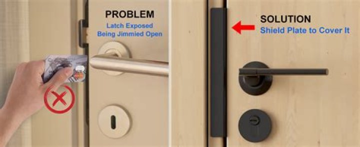 Why is it called lockshield?